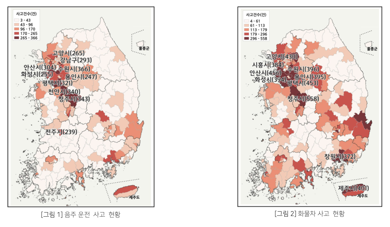 음주 운전 사고와 화물차 사고 현황 비교